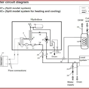 circuit