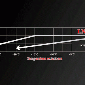 Grafic-Hyper-Heating-Mitsubishi-Electric-LN-Hero.gif