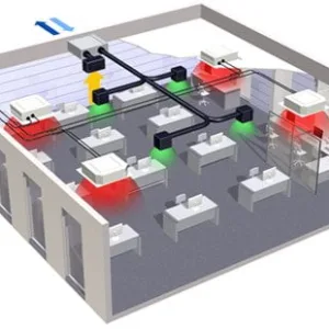 Schema Recuperator de caldura Daikin VAM150 250FC