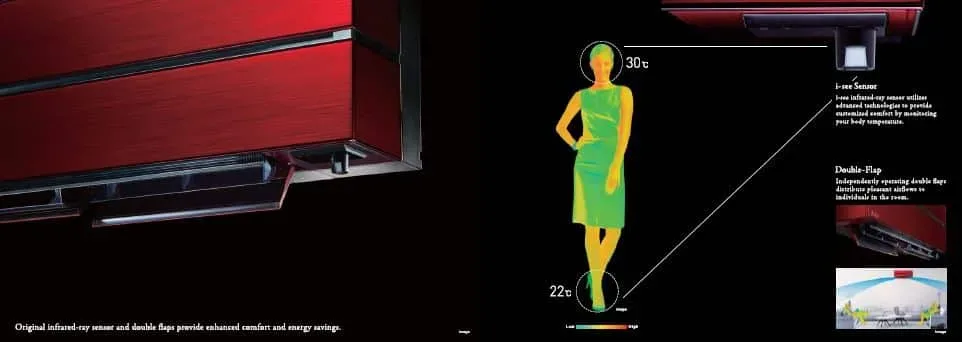 3D I see sensor