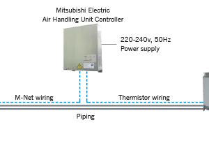 PAC IF013 schema