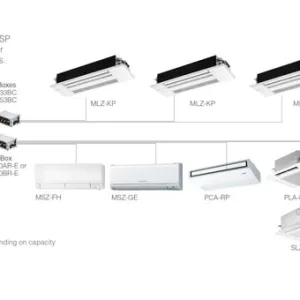 mlz kp mini vrf pumy sp connection 754