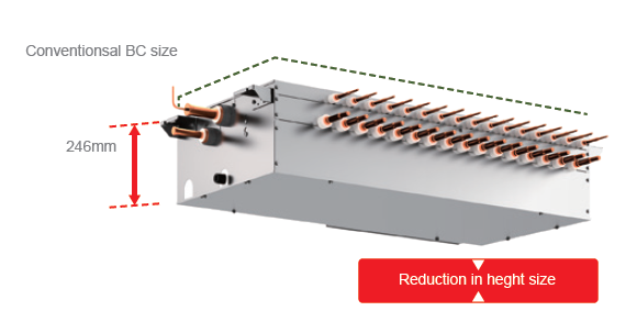 Inaltimi reduce distribuitor BC Mitsubishi Electric