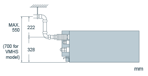 Mitsubishi Electric VRF Duct PEFY P VMHS E 1