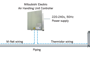 PAC IF013 schema