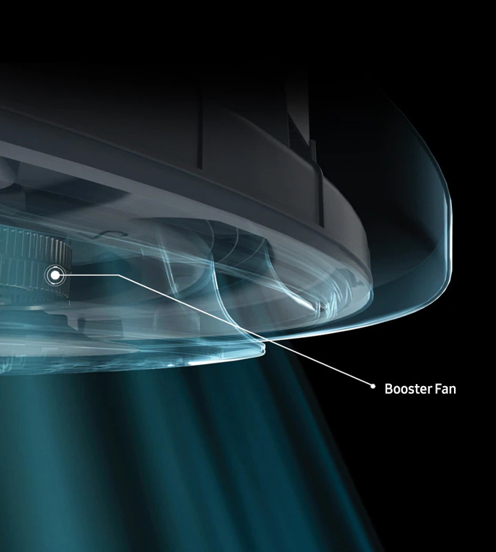 Samsung Caseta 360 Booster Fan Foto 4