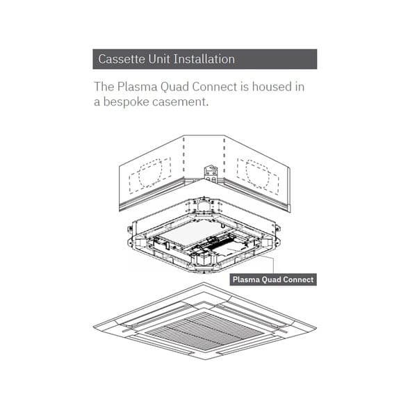 Filtru Plasma Quad Connect