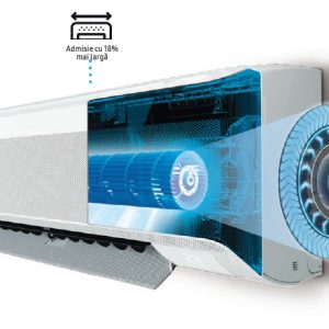 Aer conditionat Samsung Climate Solutions WindFree Elite S2 AR70F12CAAWNEU+AR70F12CAAWXEU 12000 BTU - imagine 7