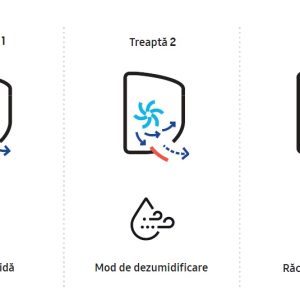 Aer conditionat Samsung Climate Solutions WindFree Elite S2 AR70F12CAAWNEU+AR70F12CAAWXEU 12000 BTU - imagine 8